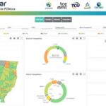 TCE-MT avalia 288 portais de transparência e 45 conquistam selos de qualidade