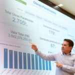 Sérgio Ricardo vai propor mudança na Lei de Licitações para destravar mais de 2,7 mil obras municipais paralisadas em MT